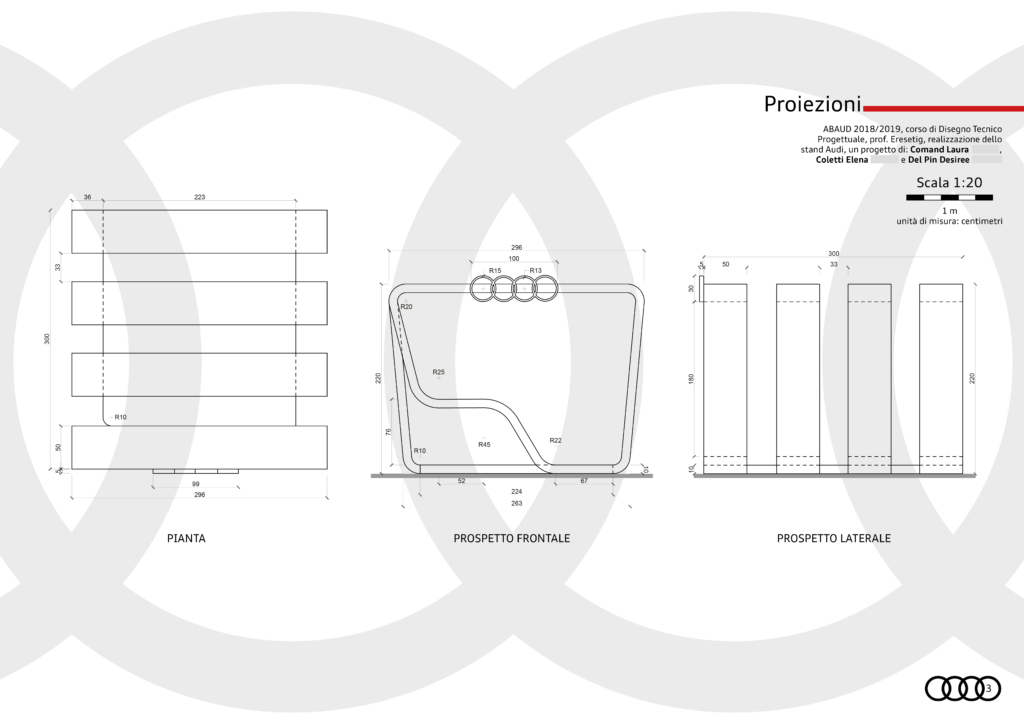 desiree-delpin-stand-audi-tavola-progetto