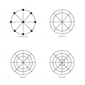 moduli_giacomo_fusar_abaud